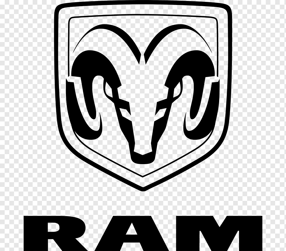 RAM